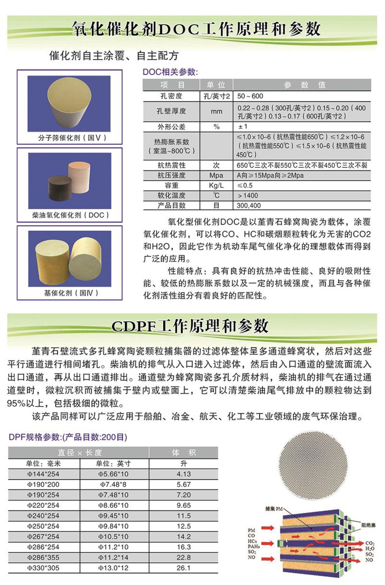 九品蓮華尾氣治理裝備-圖冊(1)-4.jpg