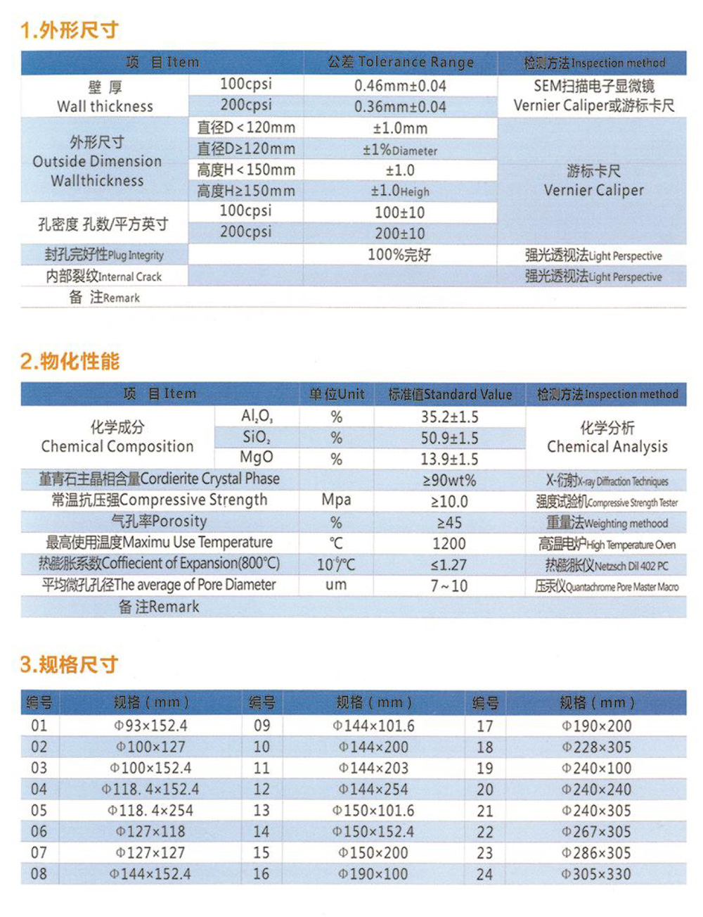 九品蓮華尾氣治理裝備-圖冊(1)-14.jpg